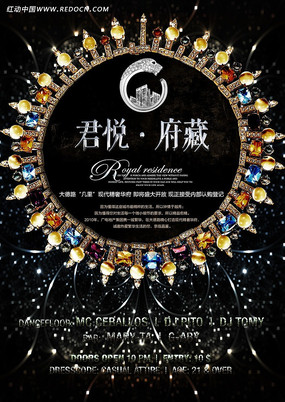 ���ø��صز������� PSD