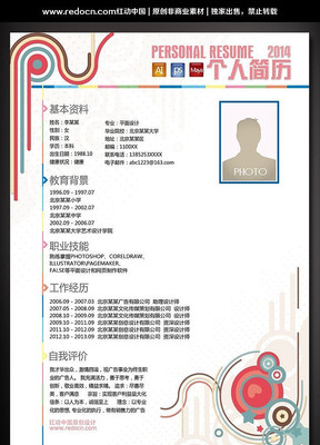 ǳ��ɫ������ְ���� PSD