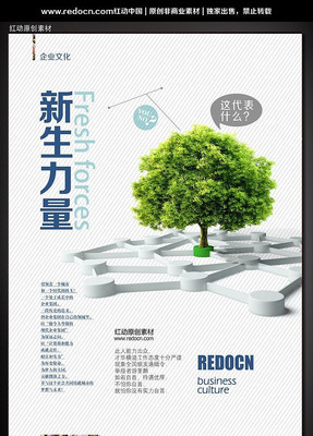 ��ҵ�Ļ���������չ��֮�������� PSD