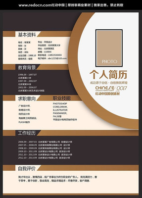 ���ȵ���ְ�������� PSD