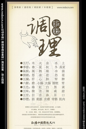 �����อ��ҽ����չ�� PSD