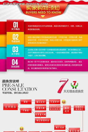 �Ա�����ͨ�������֪����װ��ģ������ PSD