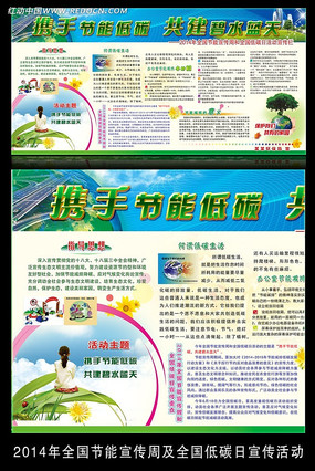 2014��ȫ�����������ܺ͵�̼�ջչ�� PSD