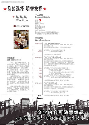 ������ְ����ʸ�� CDR