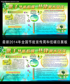 2014��ȫ�����������ܺ͵�̼�ջչ��