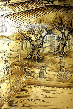 �Ŵ��������ͼ