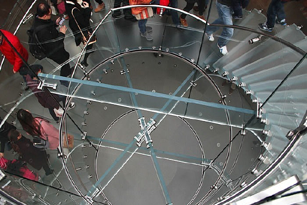 ƻ������