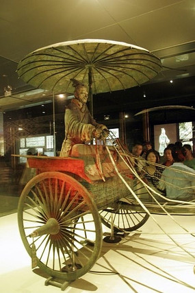 �ʵ�����