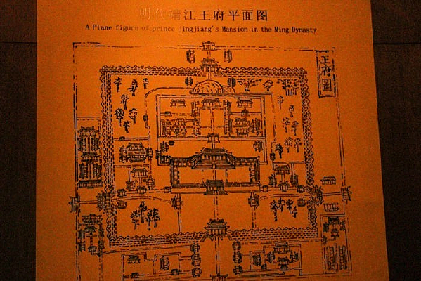 ������������ƽ��ͼ