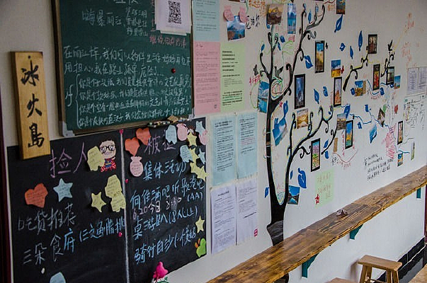 �ռ���Ϣ��