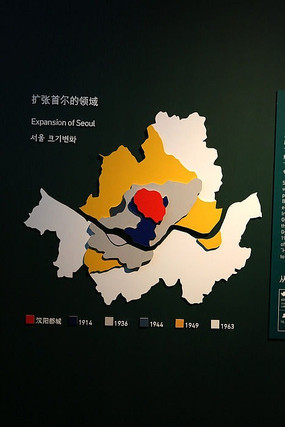 ����ͼ����