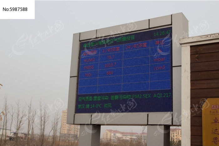 大气环境监测显示图片
