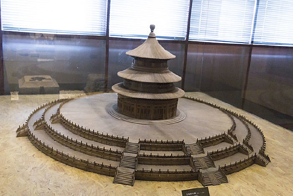 ��̳������ģ��