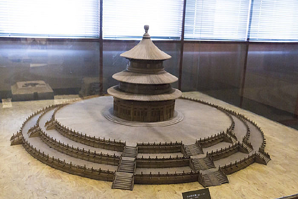 ��̳������ģ��