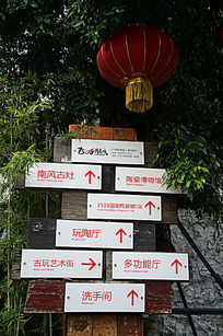 羰ָʾ