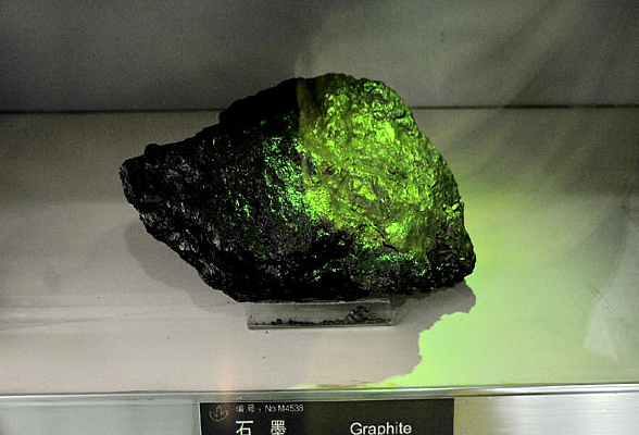 ��������ʯĥ