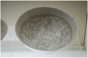 �δ����Ի�����֦�ƴ���