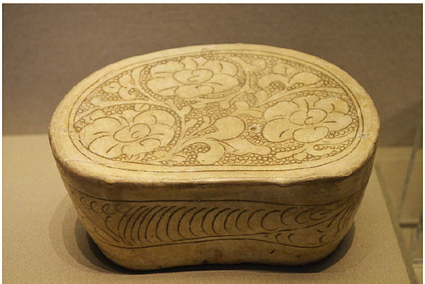 �δ��޻����ƴ���