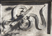 θ