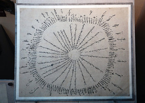 �������˶�ǩ��