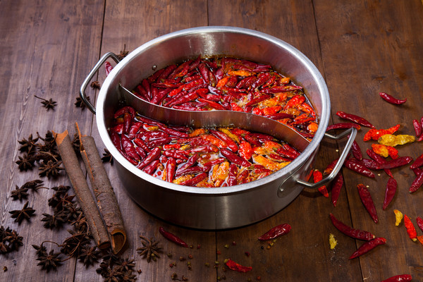 ȫ������