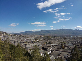 �����ųǸ���ͼ