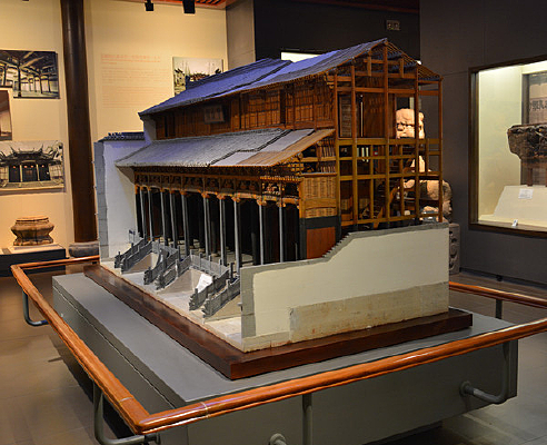 �����޶�����ģ��