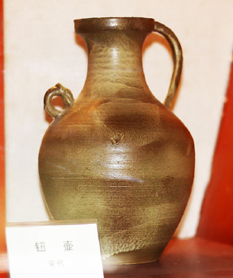 �Ŵ������δ�ť��