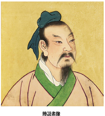 ��˵����