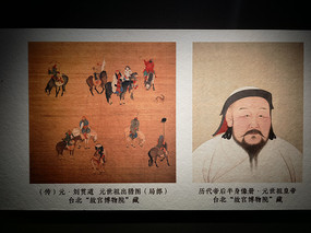  Ԫ�������ͼ(�ֲ�)